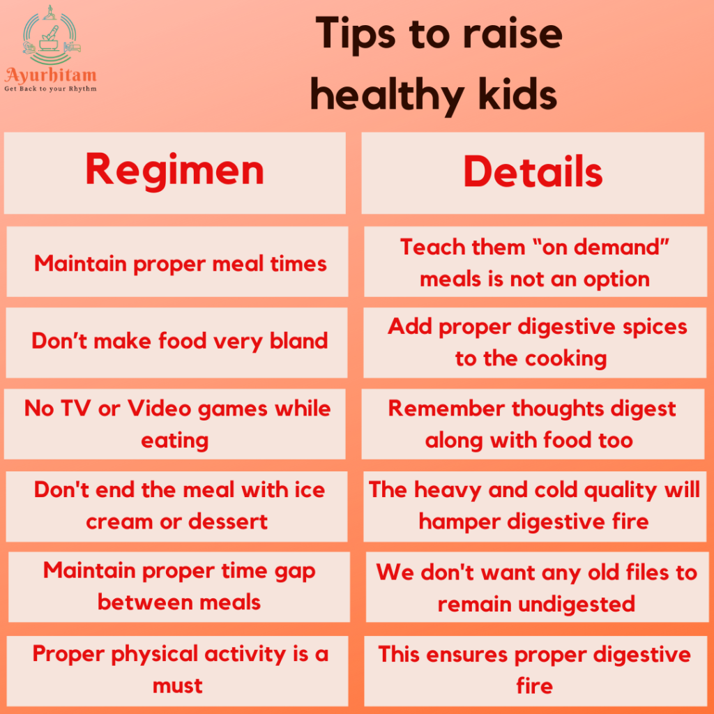 How to raise healthy kids 1